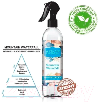 Нейтрализатор запаха автомобильный Areon Mountain Waterfall ARE-AS03