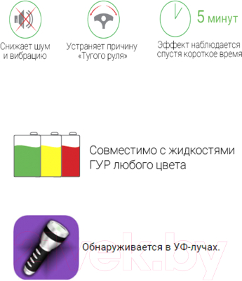 Присадка VMPAUTO iMagnet PSF / 5201