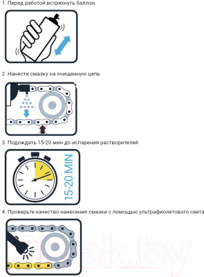 Смазка техническая VMPAUTO 8406