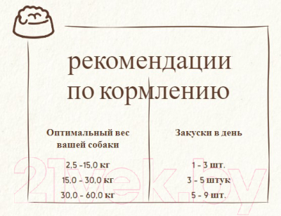 Лакомство для собак Bosch Petfood Sammy's Сосиски с бульоном буйвола / 63040240