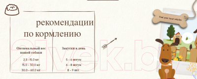 Лакомство для собак Bosch Petfood Sammy's Мюсли Талер печенье / 3432001