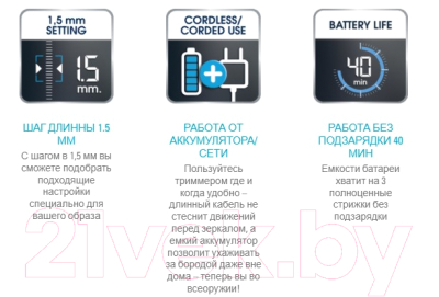 Машинка для стрижки волос Rowenta TN1410F1