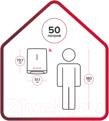 Накопительный водонагреватель Ariston Velis LUX Inox PW ABSE WiFi 50 (3700674)