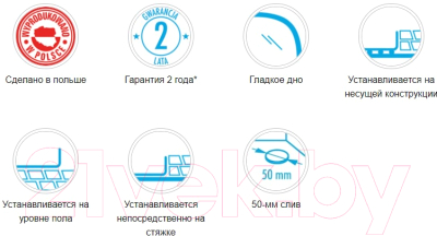 Душевой поддон Deante Plus II KTU 032B