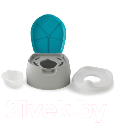 Детский горшок Summer Train With Me Potty Infant 11700Z