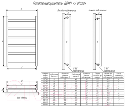 Полотенцесушитель водяной Двин Plaza J 100x50
