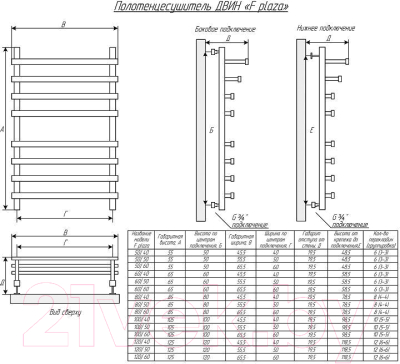 Полотенцесушитель водяной Двин Plaza F 80x50