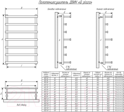 Полотенцесушитель водяной Двин Plaza Q 80x50