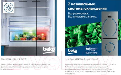 Холодильник с морозильником Beko CNMV5335E20VXR