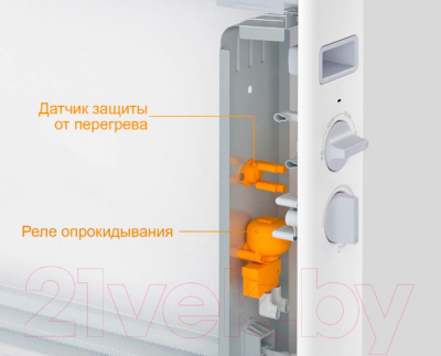 Конвектор SmartMi Convector Heater 1S / DNQ04ZM