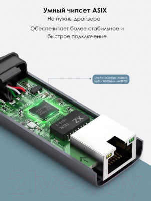 Сетевой адаптер Ugreen CM199 / 50737