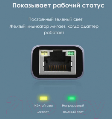 Сетевой адаптер Ugreen CM199 / 50737