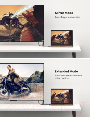 Кабель Ugreen DP114 / 80393