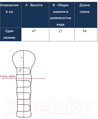 Нахвостник для лошади Arma Comfort / 1842/B.BLUE