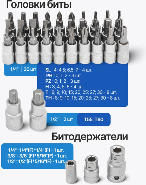 Универсальный набор инструментов KingTul KT-38841