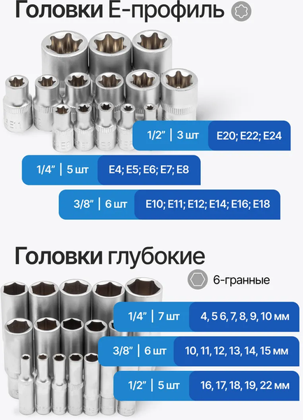 Универсальный набор инструментов KingTul KT-38841