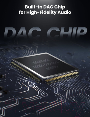 Адаптер Ugreen CM231 / 60164