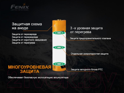 Аккумулятор Fenix Light 21700 / ARB-L21-5000U