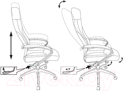 Кресло офисное Бюрократ CH-608 Fabric