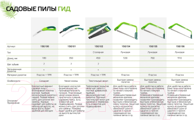 Пила садовая Verto 15G101