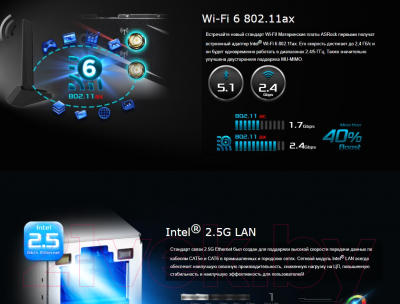 Материнская плата AsRock B550 Phantom Gaming-ITX/AX
