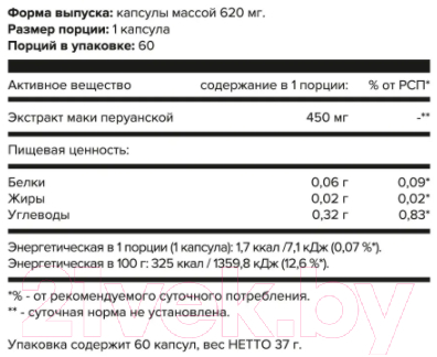 Пищевая добавка Atech Nutrition Мака