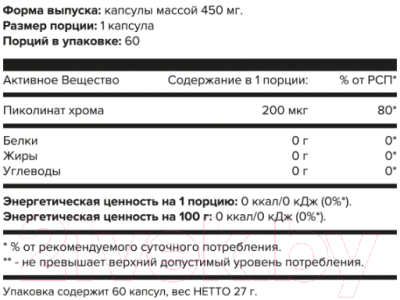 Комплексная пищевая добавка Atech Nutrition Chrome Picolinate