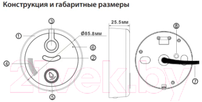 Вызывная панель CTV D2500