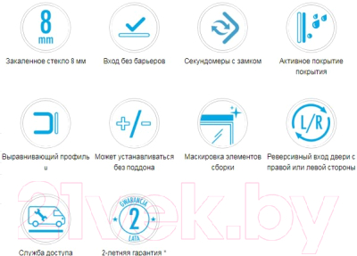 Душевая дверь Deante Hiacynt KQH 014P