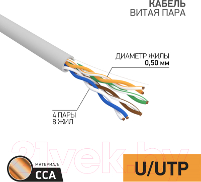 Кабель PROconnect UTP 4PR 24AWG/CAT5e / 01-0043-3-100