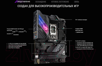 Материнская плата Asus Rog Strix Z690-E Gaming WiFi