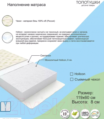 Матрас в кроватку Топотушки Комфорт 60x119