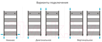 Полотенцесушитель водяной Сунержа Аркус 100x50 / 00-0251-1050