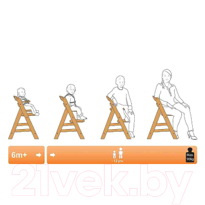 Стульчик для кормления Hauck Alpha Tray