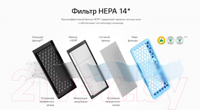 Пылесос LG VK89609HQ