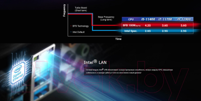 Материнская плата AsRock B560M-HDV R2.0