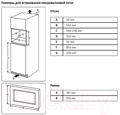 Микроволновая печь Samsung MS20A7118AK/BW