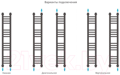 Полотенцесушитель водяной Сунержа Богема+ прямая 100x15 / 00-0220-1015