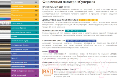 Полотенцесушитель водяной Сунержа Богема+ прямая 120x15 / 00-0220-1215