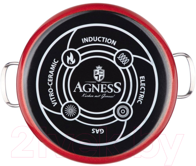 Кастрюля Agness 901-053