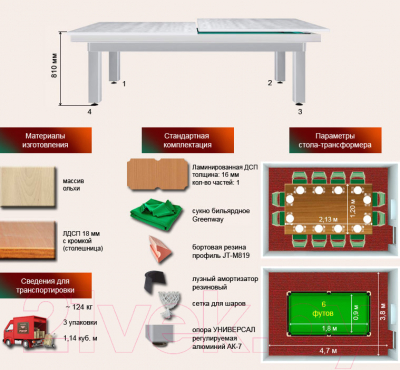 Бильярдный стол РуптуР Спартак / 802.04.65