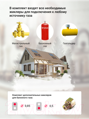 Газовая варочная панель Simfer H30N20B516