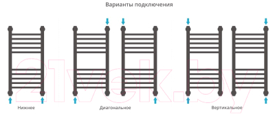 Полотенцесушитель водяной Сунержа Богема+ прямая 60x30 / 00-0220-6030