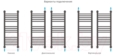 Полотенцесушитель водяной Сунержа Богема+ прямая 80x30 / 00-0220-8030