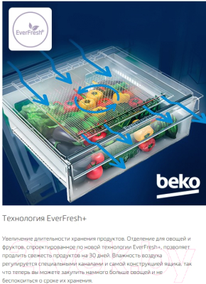 Холодильник с морозильником Beko B5RCNK403ZWB