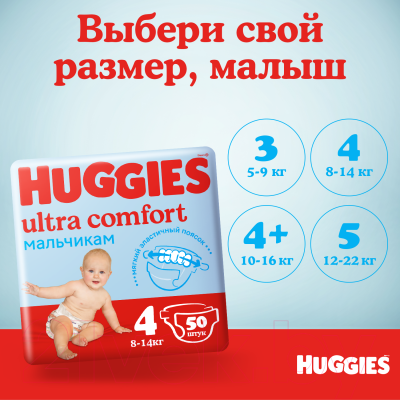 Подгузники детские Huggies Ultra Comfort 4 Disney Box Boy