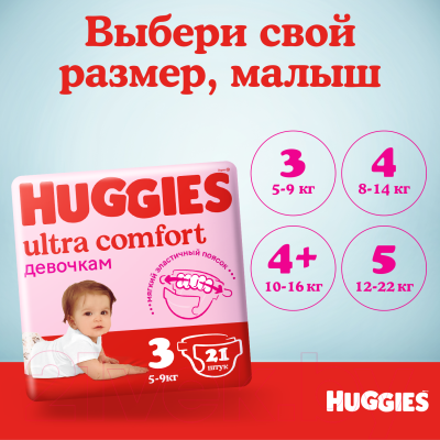 Подгузники детские Huggies Ultra Comfort 4 Disney Box Girl