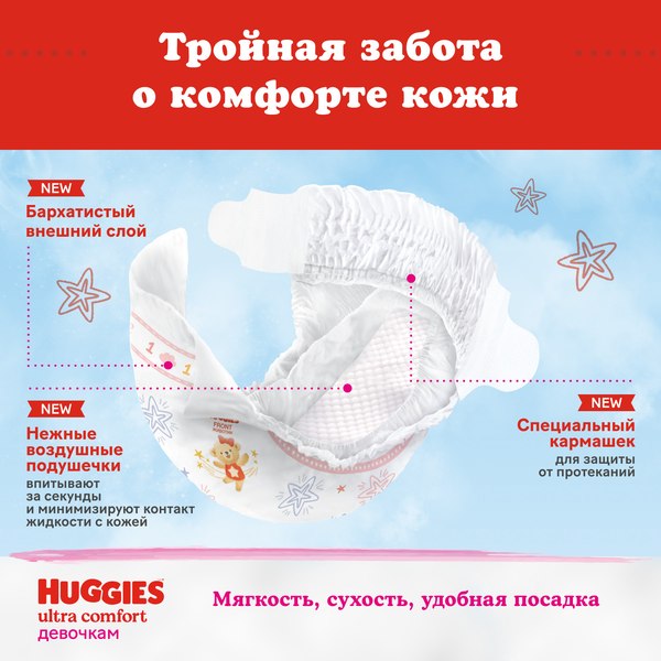 Подгузники детские Huggies Ultra Comfort 5 Disney Box Girl