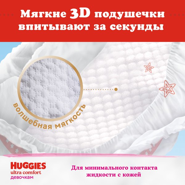 Подгузники детские Huggies Ultra Comfort 5 Disney Box Girl