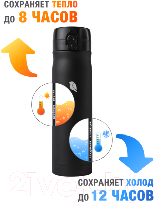 Термос для напитков SandLark ODF-500C2/2021W